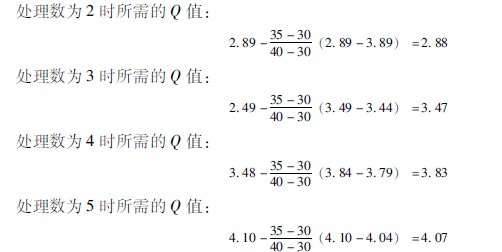 201134151235701