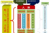 首页-人生就是博中国官方网站